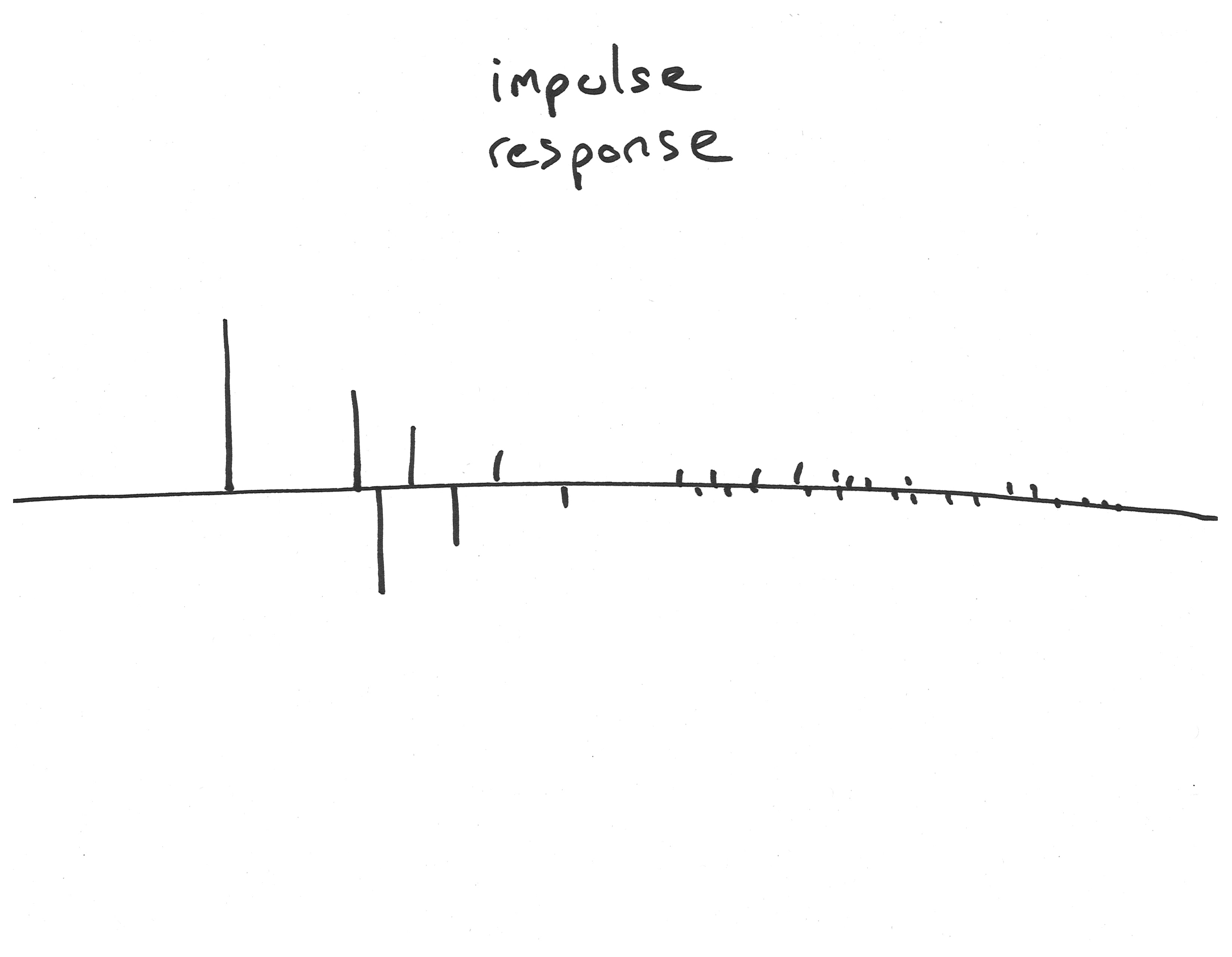 index [dktr0.github.io]