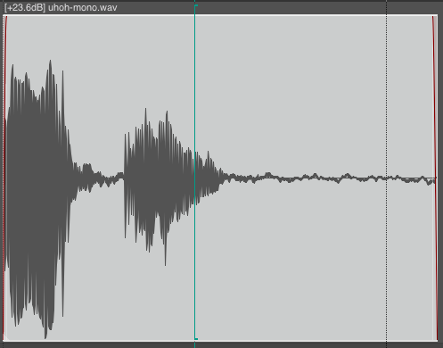 A screenshot from the Reaper DAW showing a mono sound signal.