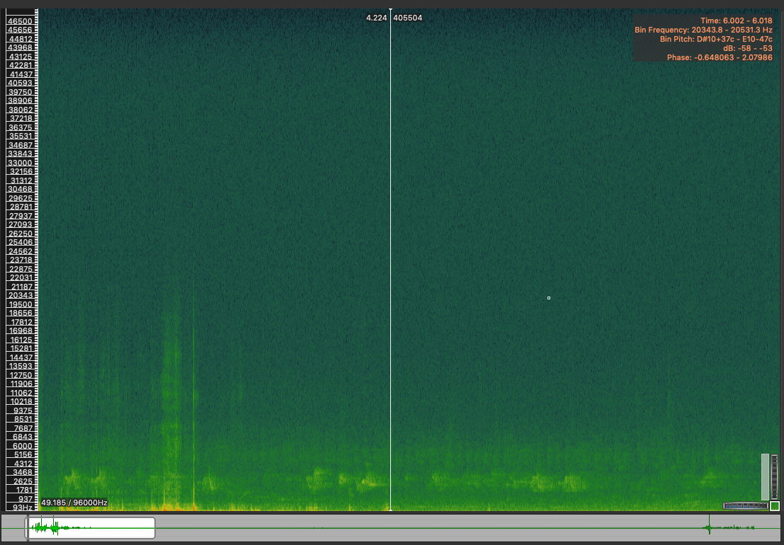 A typical spectrogram (a graph showing power at different frequency levels, with frequency on the vertical axis, time on the horizontal axis, and different power levels depicted with different colours)